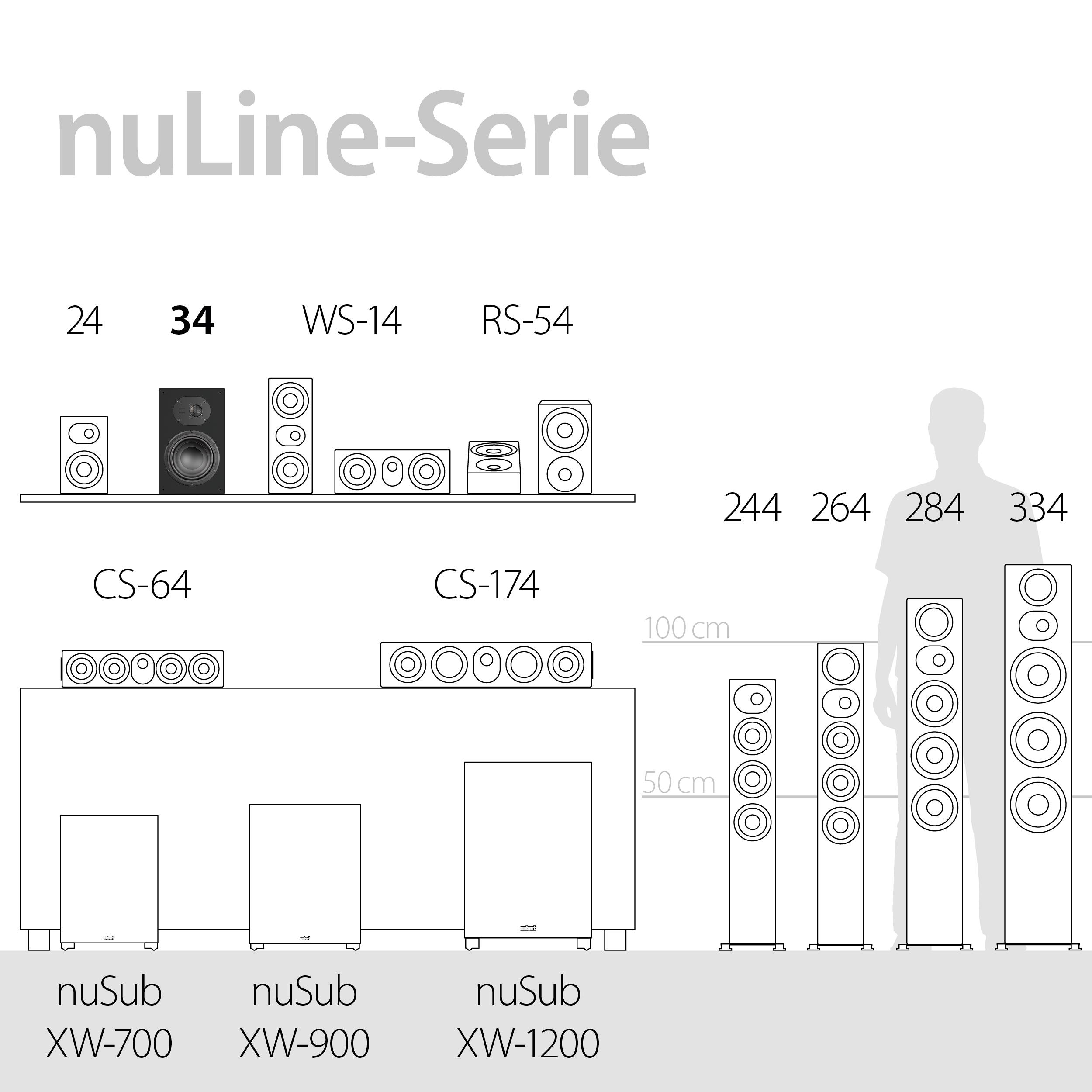 NUBERT nuLine 34 passiv Passivlautsprecher Kompaktlautsprecher, | Nussbaum
