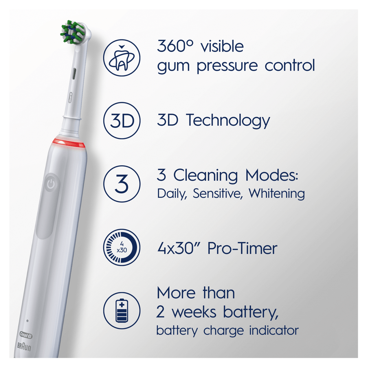 Szczoteczka elektryczna ORAL-B PRO 3 3700 Biały