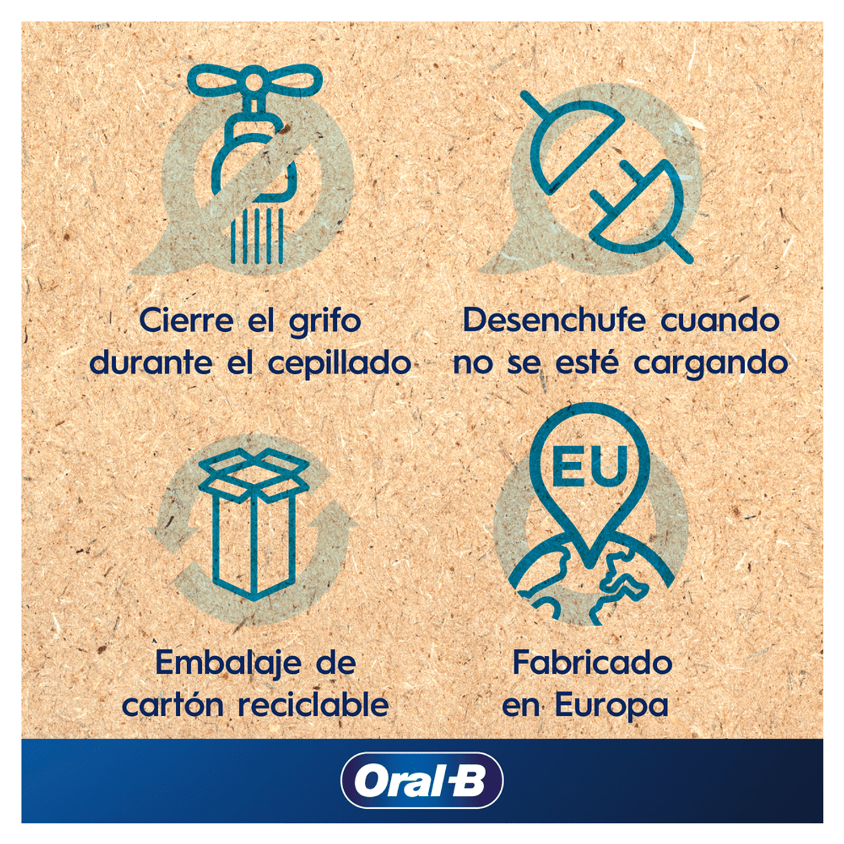 Cztery ikony na kartonie: kran, wtyczka, pudełko i symbol UE. Tekst informacyjny.