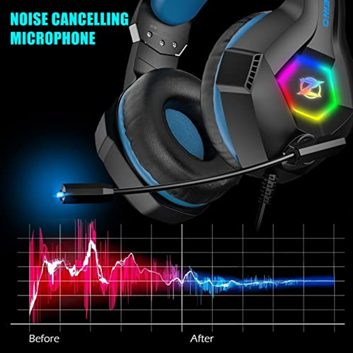 Cuffie gaming, nere con dettagli blu, microfono. Grafico analisi onde sonore.