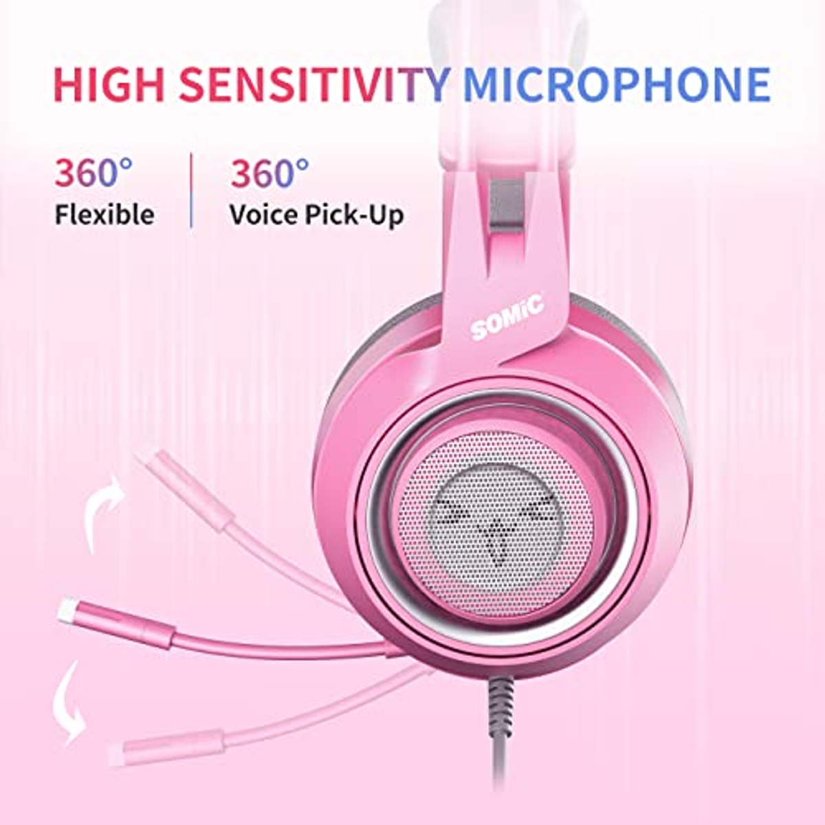 Cuffie rosa con microfono. Testo sovrapposto: 'High Sensitivity Microphone'.