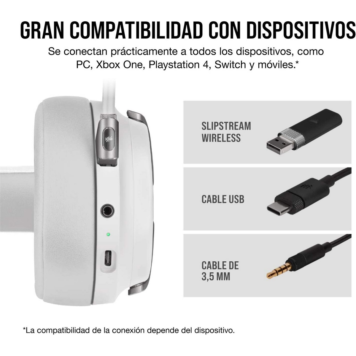 Białe słuchawki, kabel USB i 3,5 mm. Tekst: Świetna kompatybilność z urządzeniami, PC, Xbox itp.