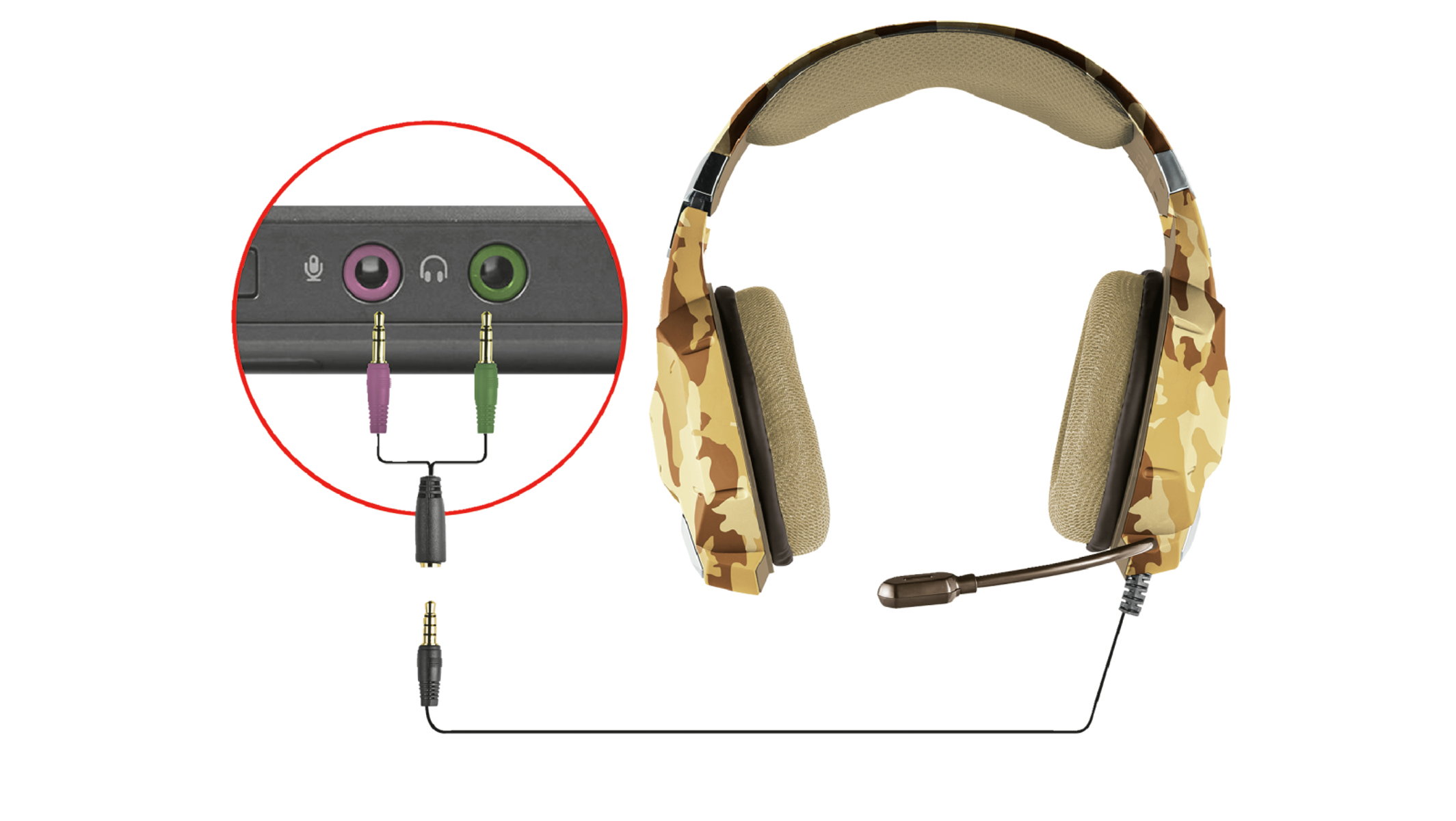 Gaming-Headset mit Camo-Design, über Audioanschlüsse mit einem Computer verbunden.