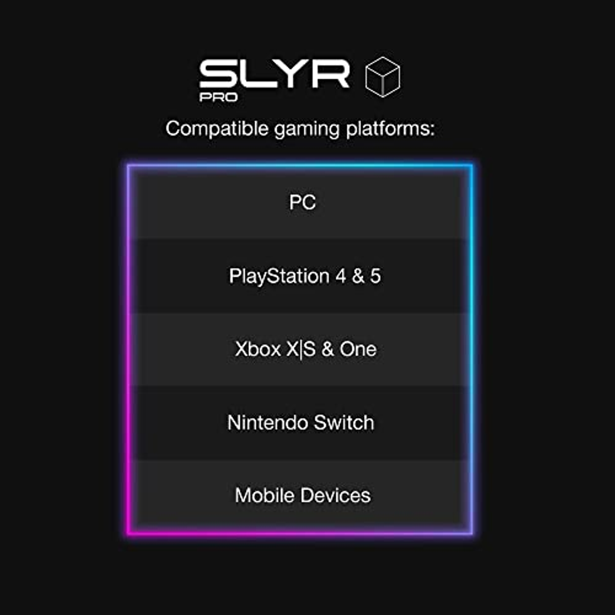 Schemat wymienia kompatybilne platformy do gier: PC, PlayStation 4 i 5, Xbox X|S i One, Nintendo Switch, Mobile.