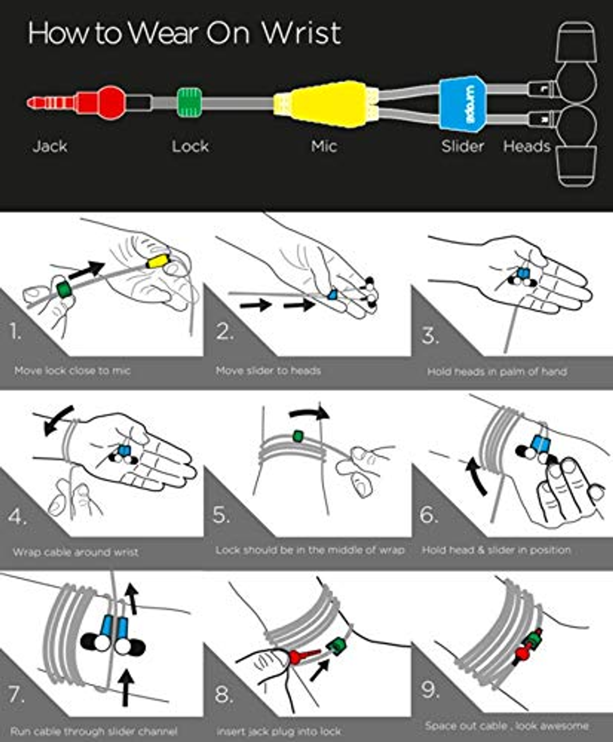 Diagramm, das zeigt, wie man ein Kabel um das Handgelenk wickelt. Schritt-für-Schritt-Anleitung.