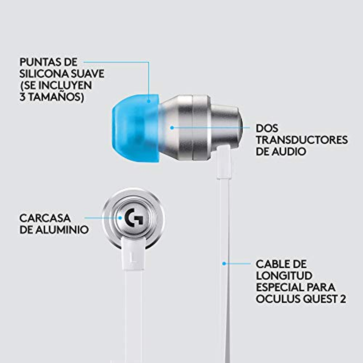 Białe wkładki douszne z niebieskimi końcówkami, etykietami tekstowymi i diagramem.
