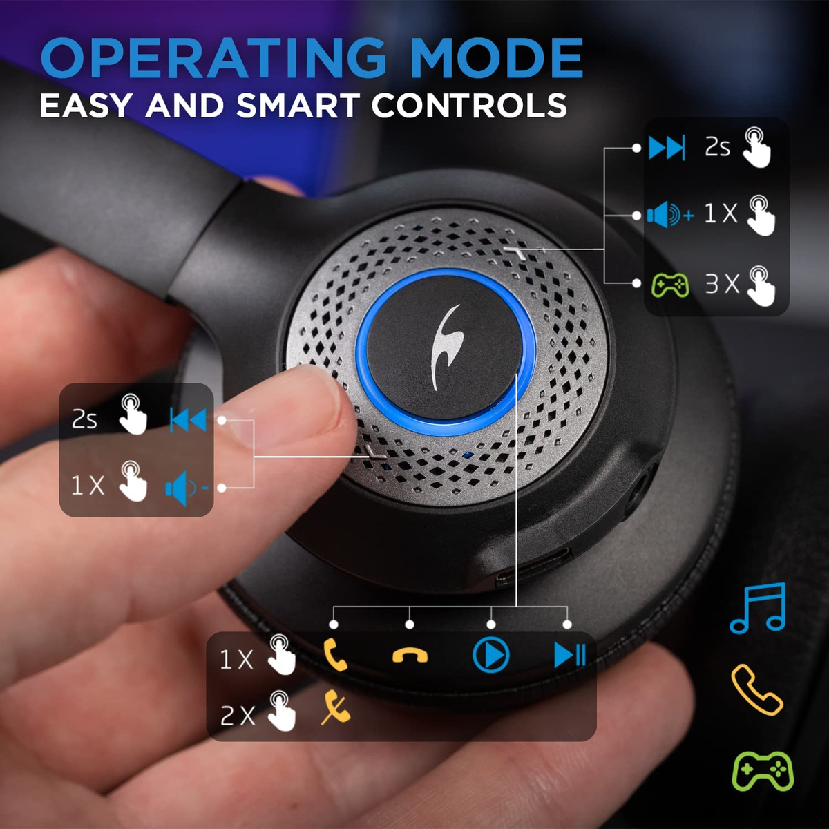 Primo piano dei controlli delle cuffie con icone per volume e riproduzione.