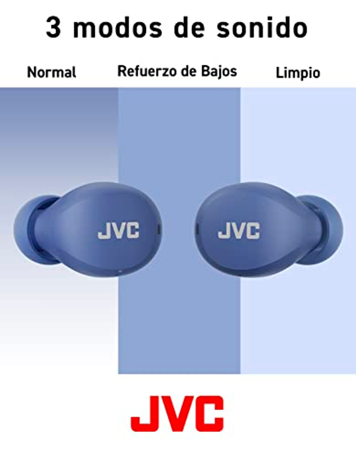 Due auricolari JVC blu, con testo che indica le modalità normale, bassi potenziati e pulito.