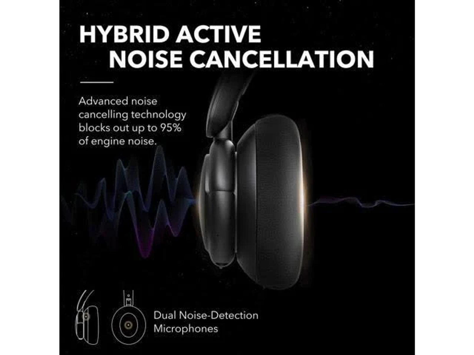 Czarne słuchawki z redukcją szumów. Tekst: HYBRID ACTIVE NOISE CANCELLATION.