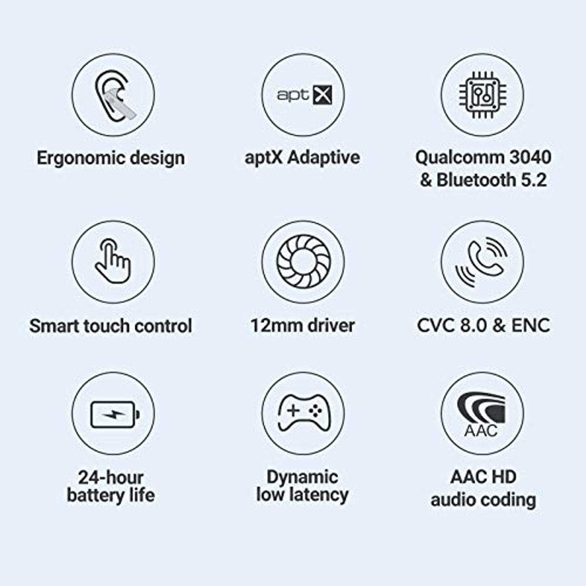 Icone per design ergonomico, aptX Adaptive, Qualcomm 3040/BT5.2, touch, driver 12mm, CVC 8.0/ENC, 24h batteria, bassa latenza, AAC.