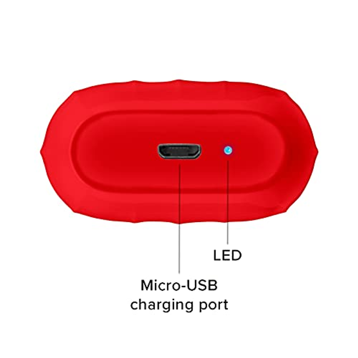 Czerwone etui ładujące z portem Micro-USB i diodą LED. Białe tło.