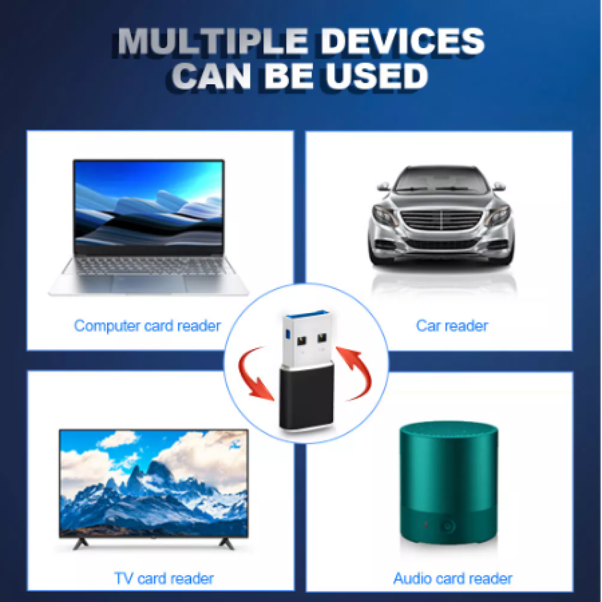 Diagramm, das einen USB-C-Adapter zeigt, der mit Geräten verbunden ist: Computer, Auto, Fernseher und Lautsprecher. Text: Mehrere Geräte können verwendet werden.