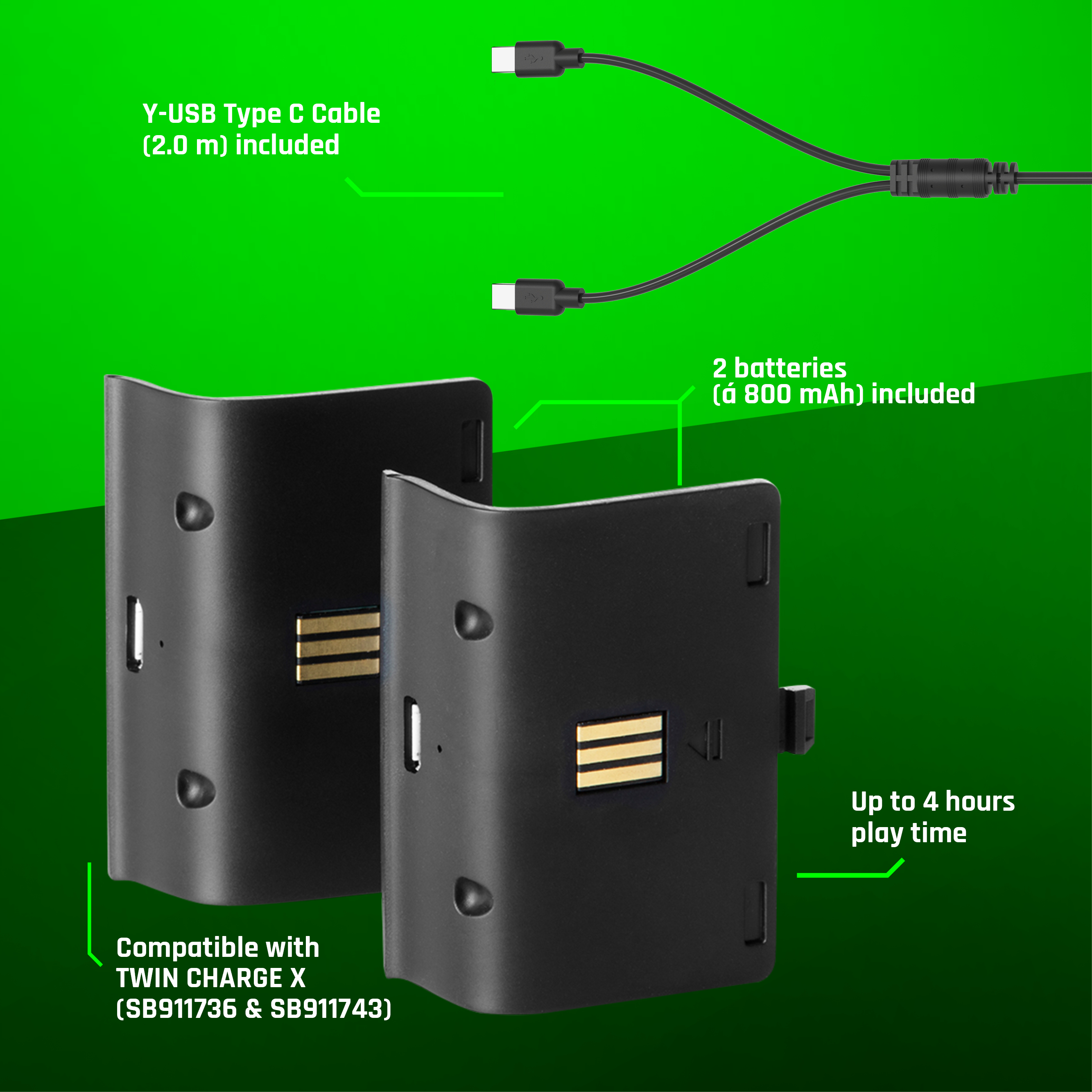 Dwa czarne akumulatory i kabel USB, zielone tło. Tekst wskazuje żywotność baterii.