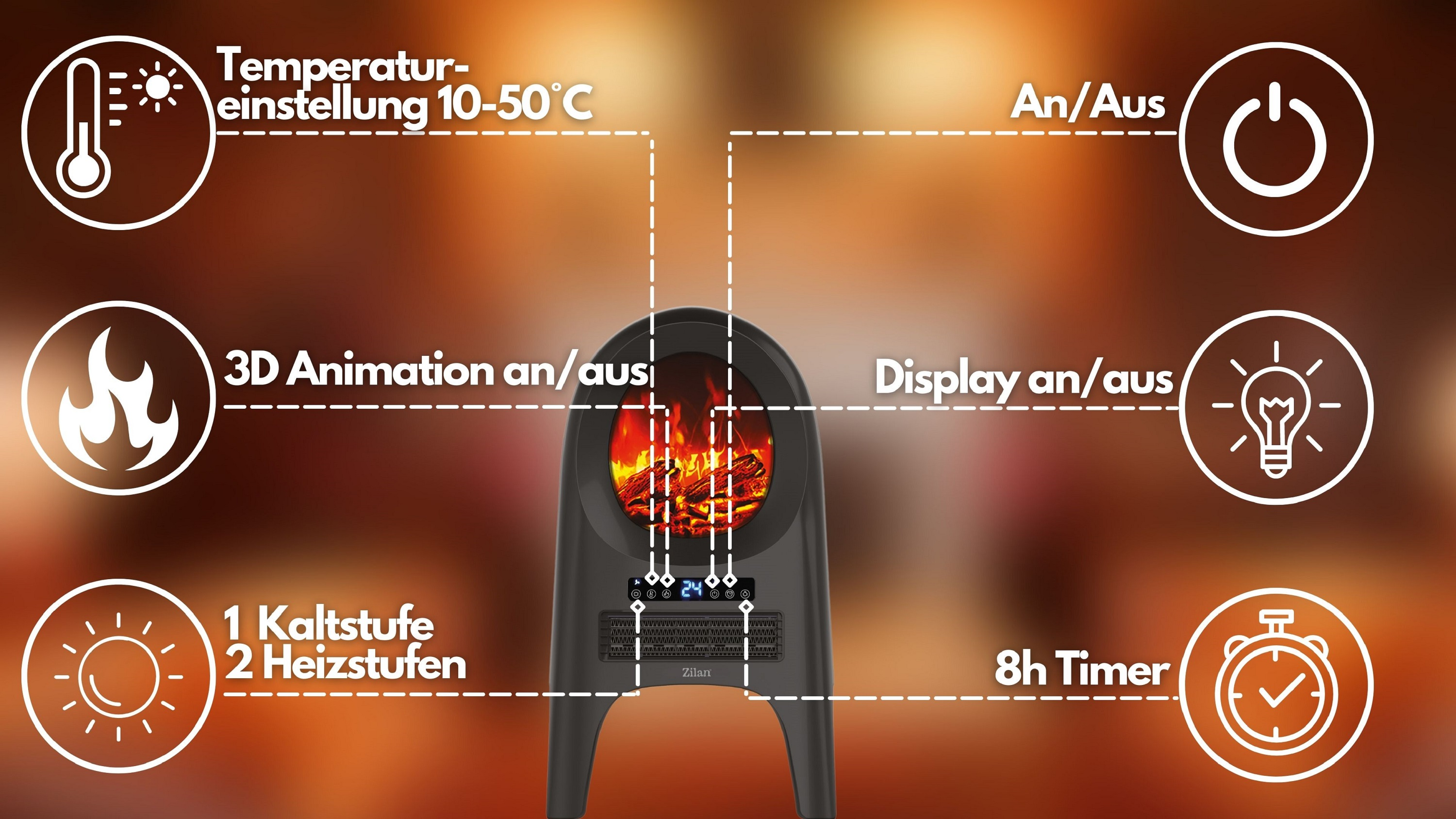 Elektrischer Kamin, der seine Funktionen zeigt. Er hat Temperatureinstellungen, 3D-Flammenanimation und Timer.