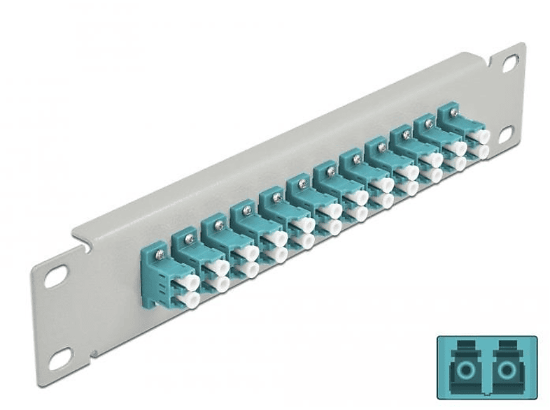 DELOCK Patchpanel 66789