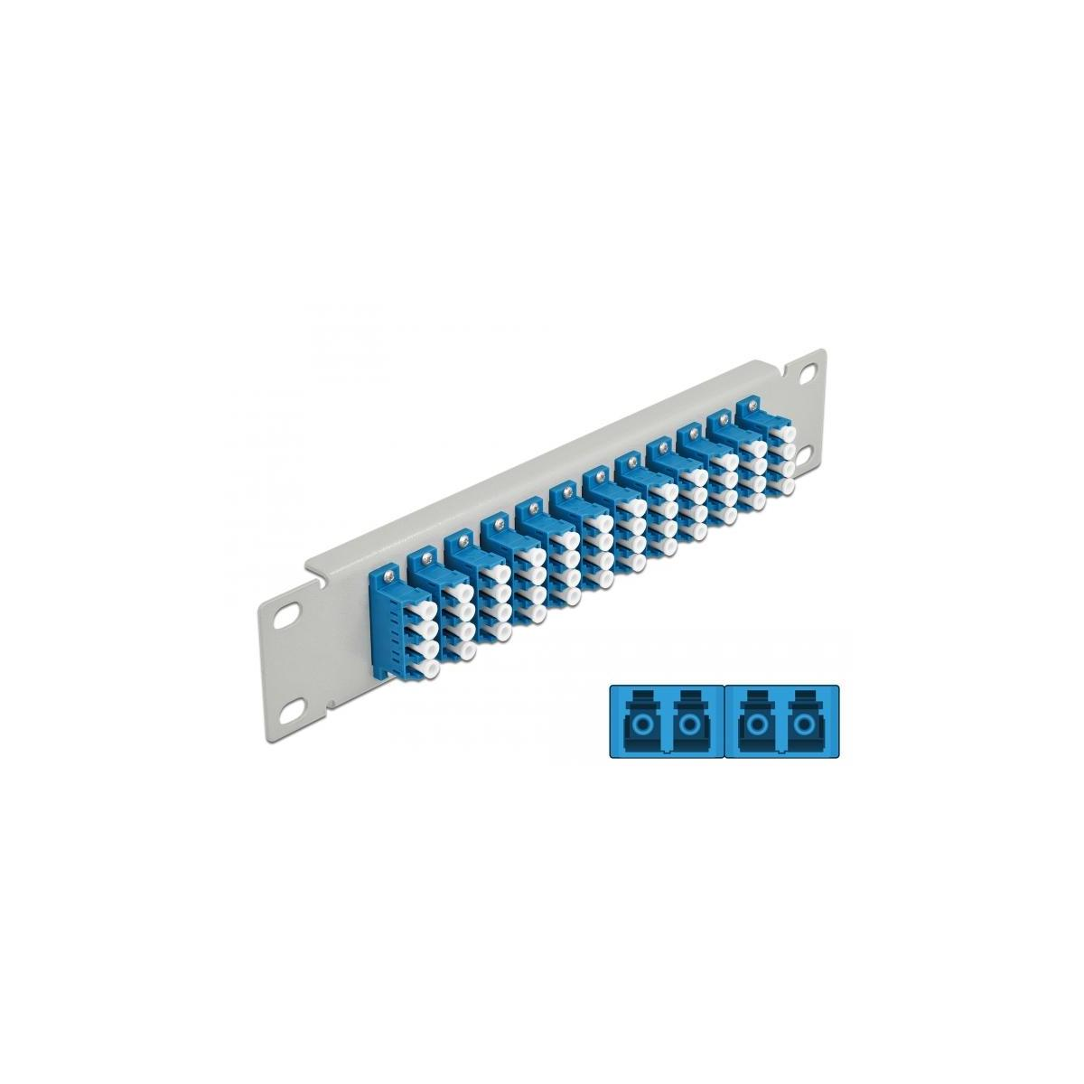 Patchpanel DELOCK 66796