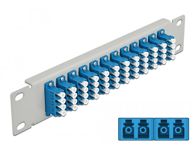 66796 DELOCK Patchpanel