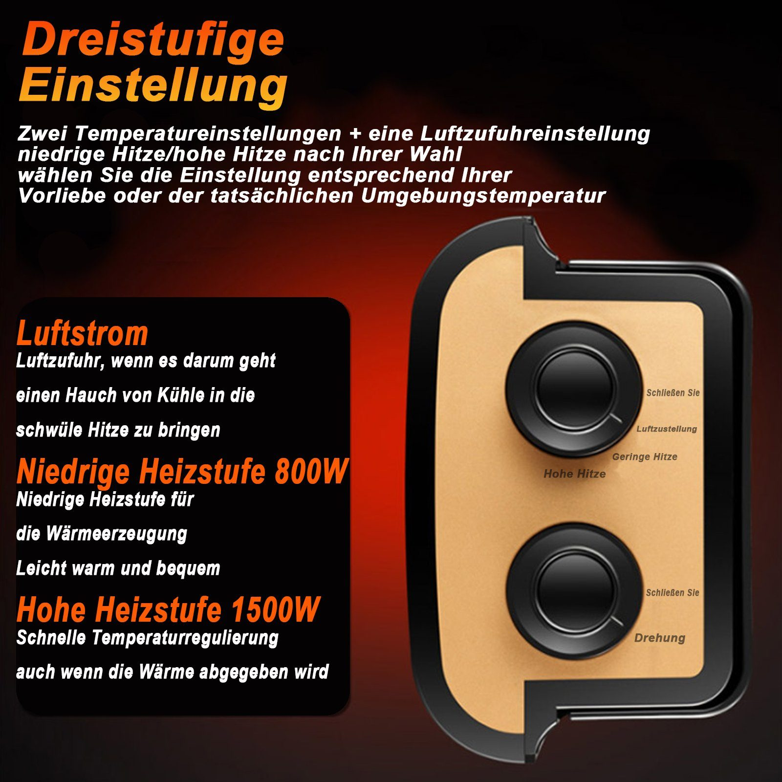 Schwarzes und goldenes Bedienfeld mit deutschem Text zu Temperatureinstellungen.