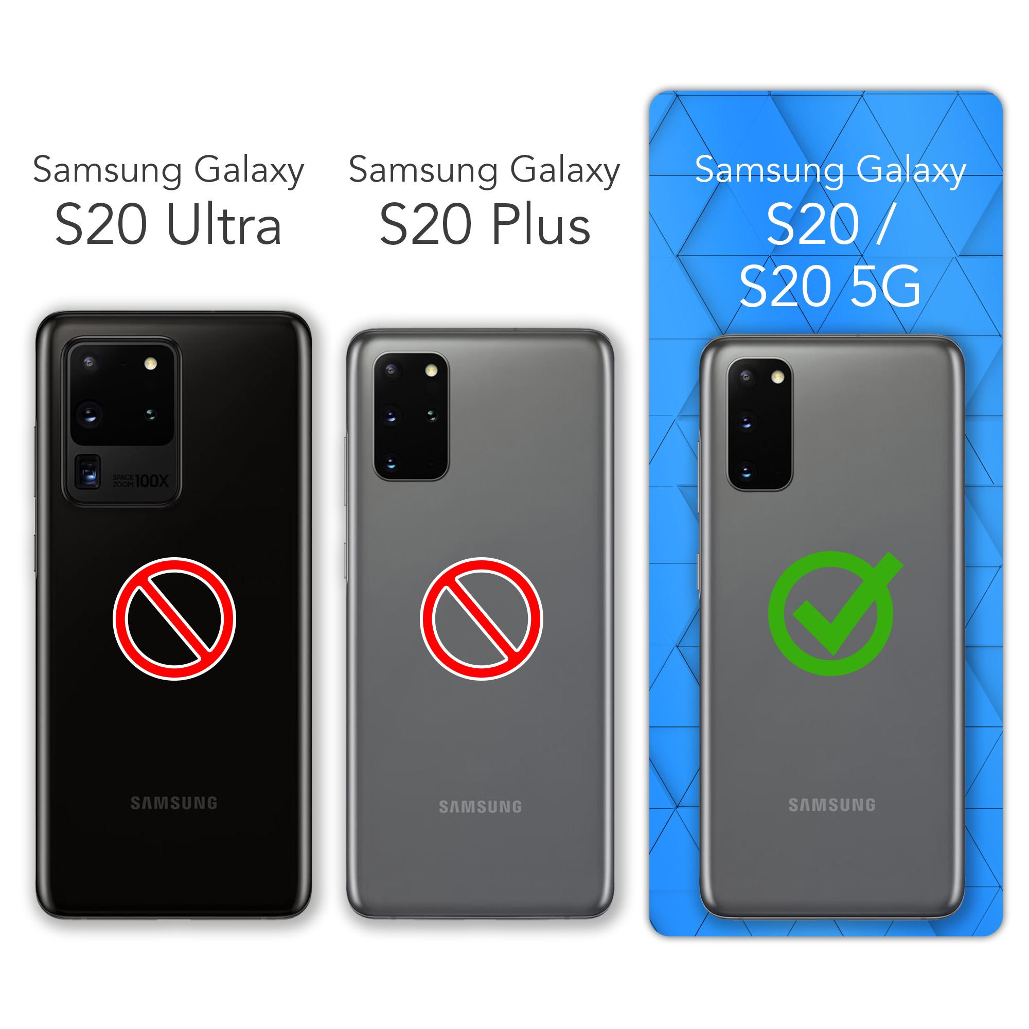 Handyvergleich. Zeigt S20 Ultra, S20 Plus und S20/S20 5G. Rotes Nein und grünes Häkchen.