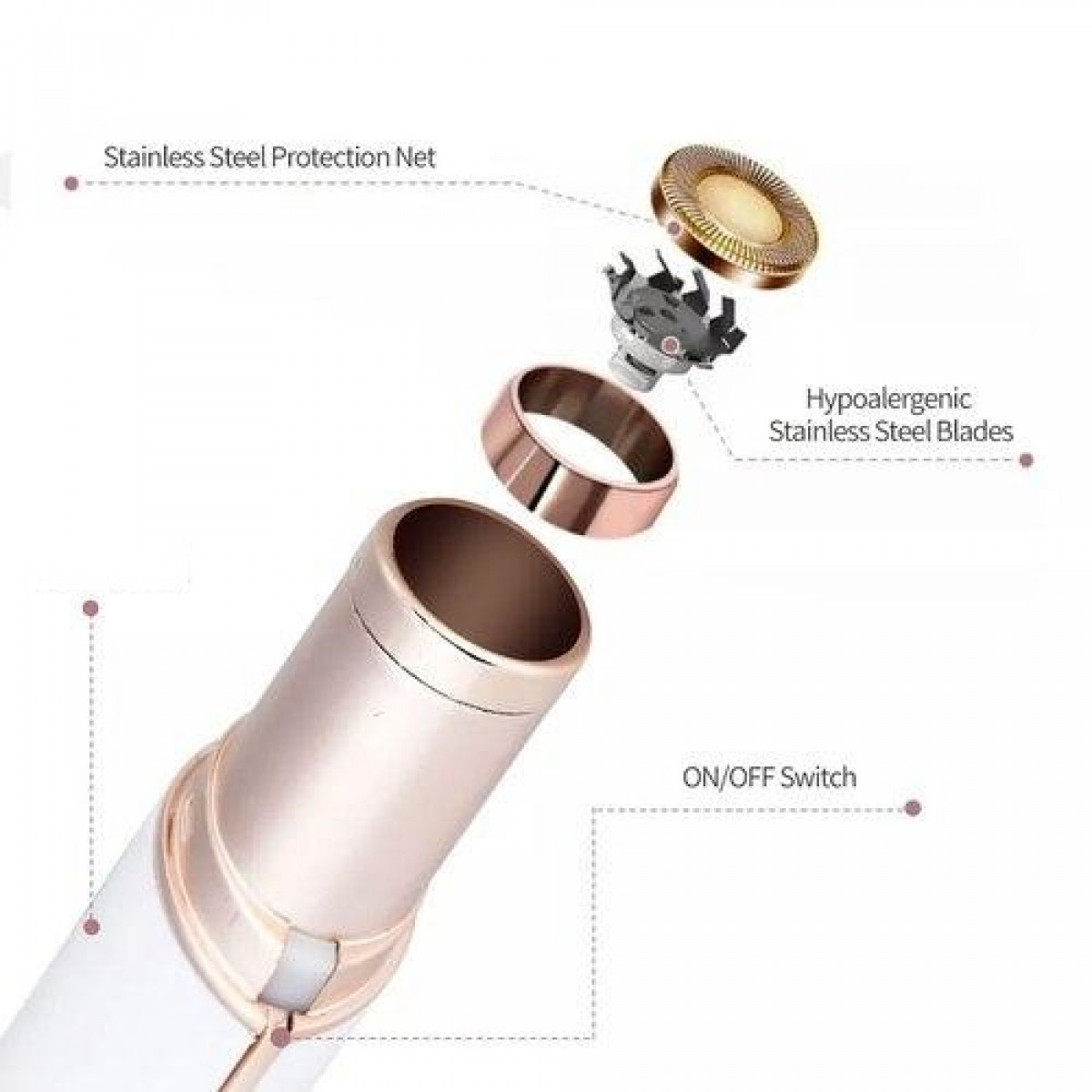 Schemat depilatora, pokazujący elementy takie jak ostrza, siatka i włącznik/wyłącznik.