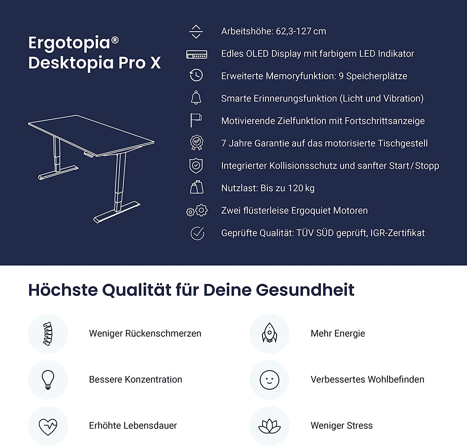 Desktopia Pro Höhenverstellbarer Schreibtisch X ERGOTOPIA