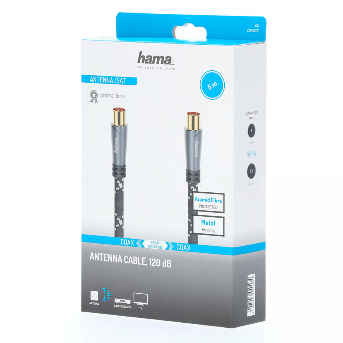 Caja de cable de antena/SAT con conectores y la marca 'Hama'.