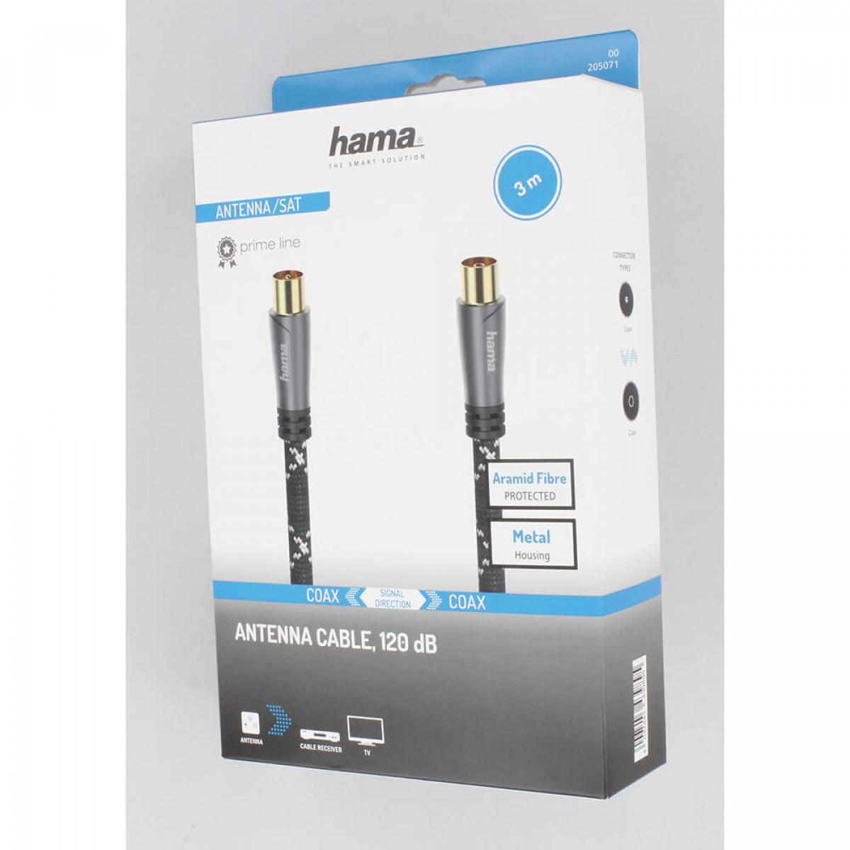 Embalaje de un cable de antena. Blanco y negro, con información del producto.