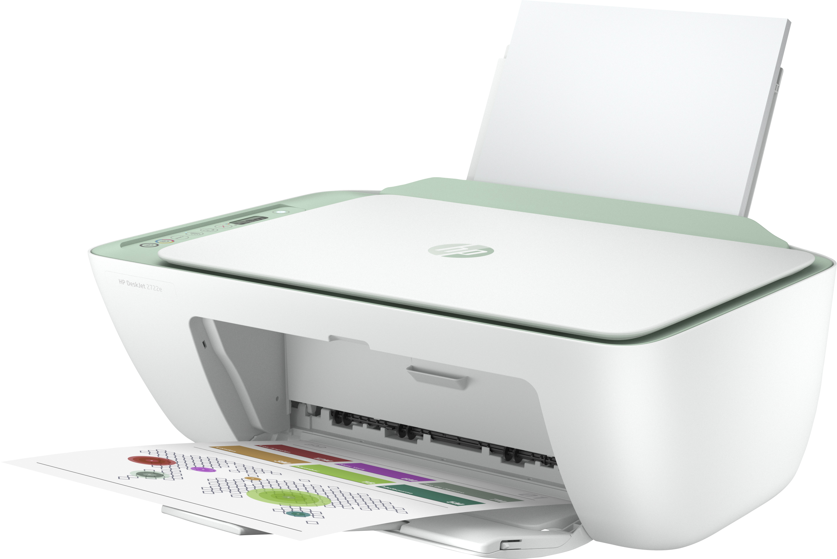 Multifunktionsdrucker HP Inkjet 2722e WLAN DeskJet