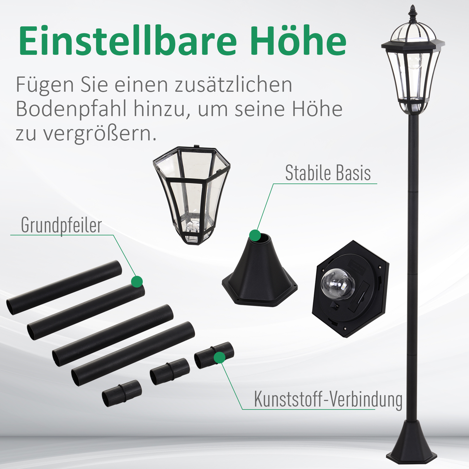 Diagramm einer schwarzen Solarlampe. Teile der Lampe sind mit deutschen Beschriftungen dargestellt.