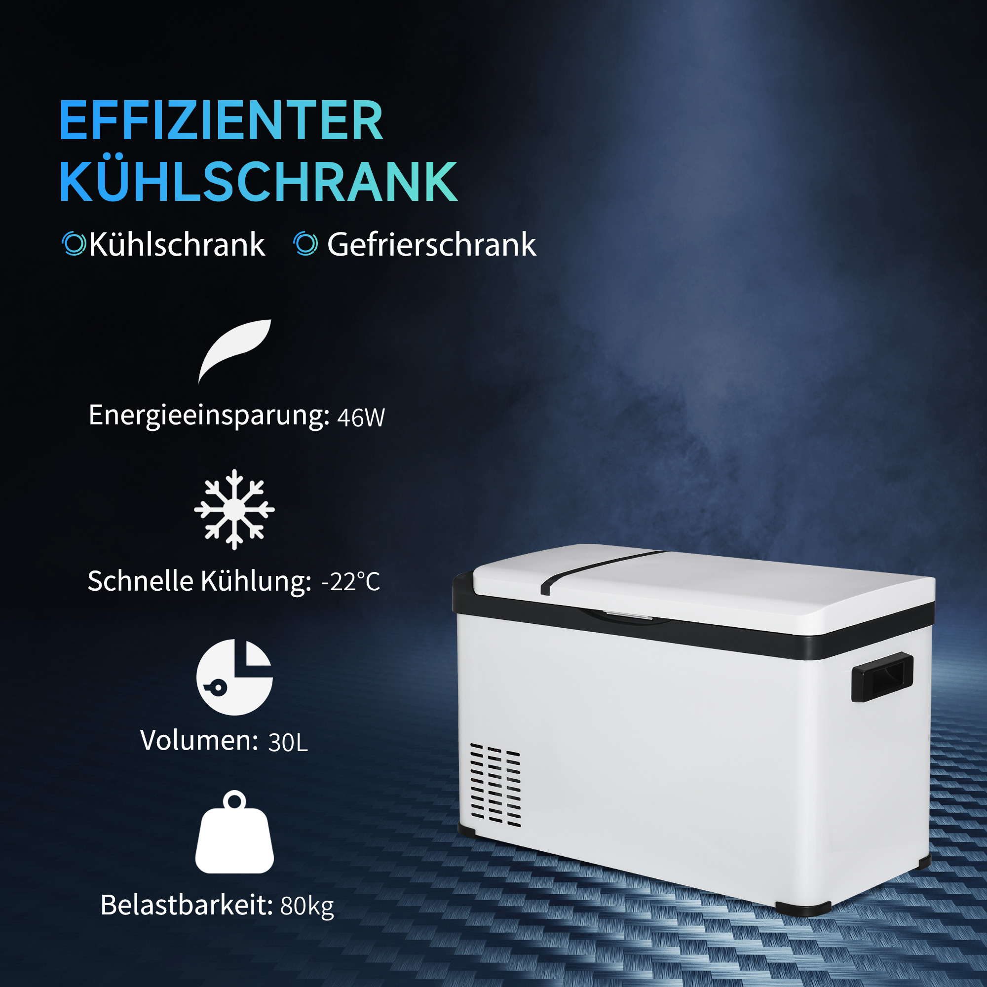 Weißer Kühler mit schwarzem Deckel, blaue Textbox. Zeigt Volumen: 30L, Energieeinsparung: 46W.