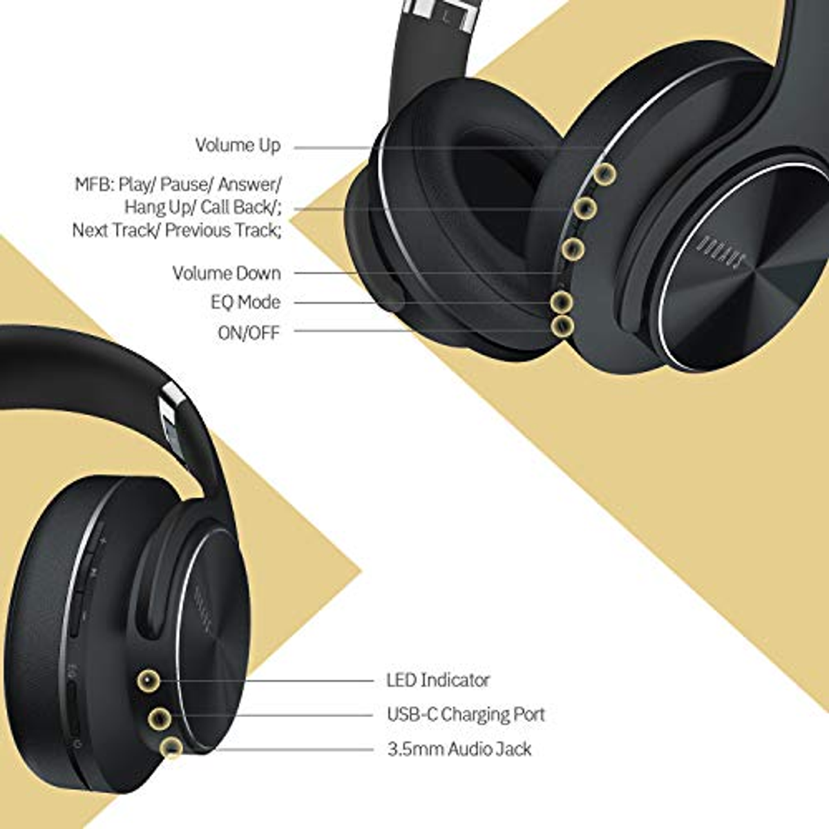 Auriculares negros con etiquetas para volumen, encendido y detalles del puerto USB-C.