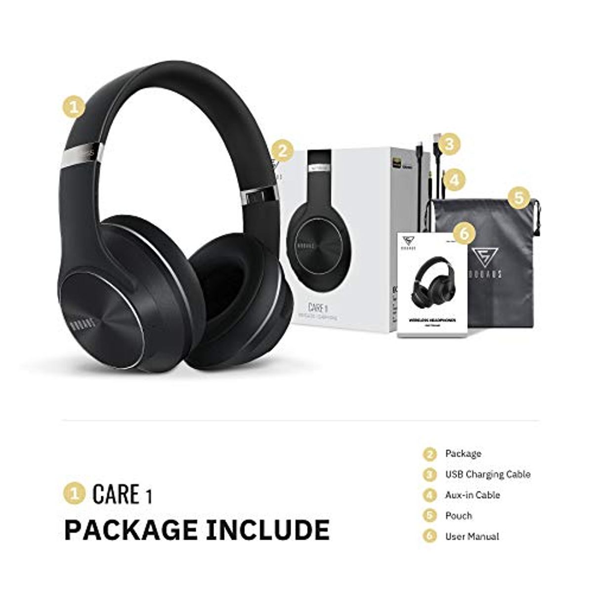 Auriculares negros, caja blanca con accesorios. Paquete incluye cables y manual. Fondo blanco.