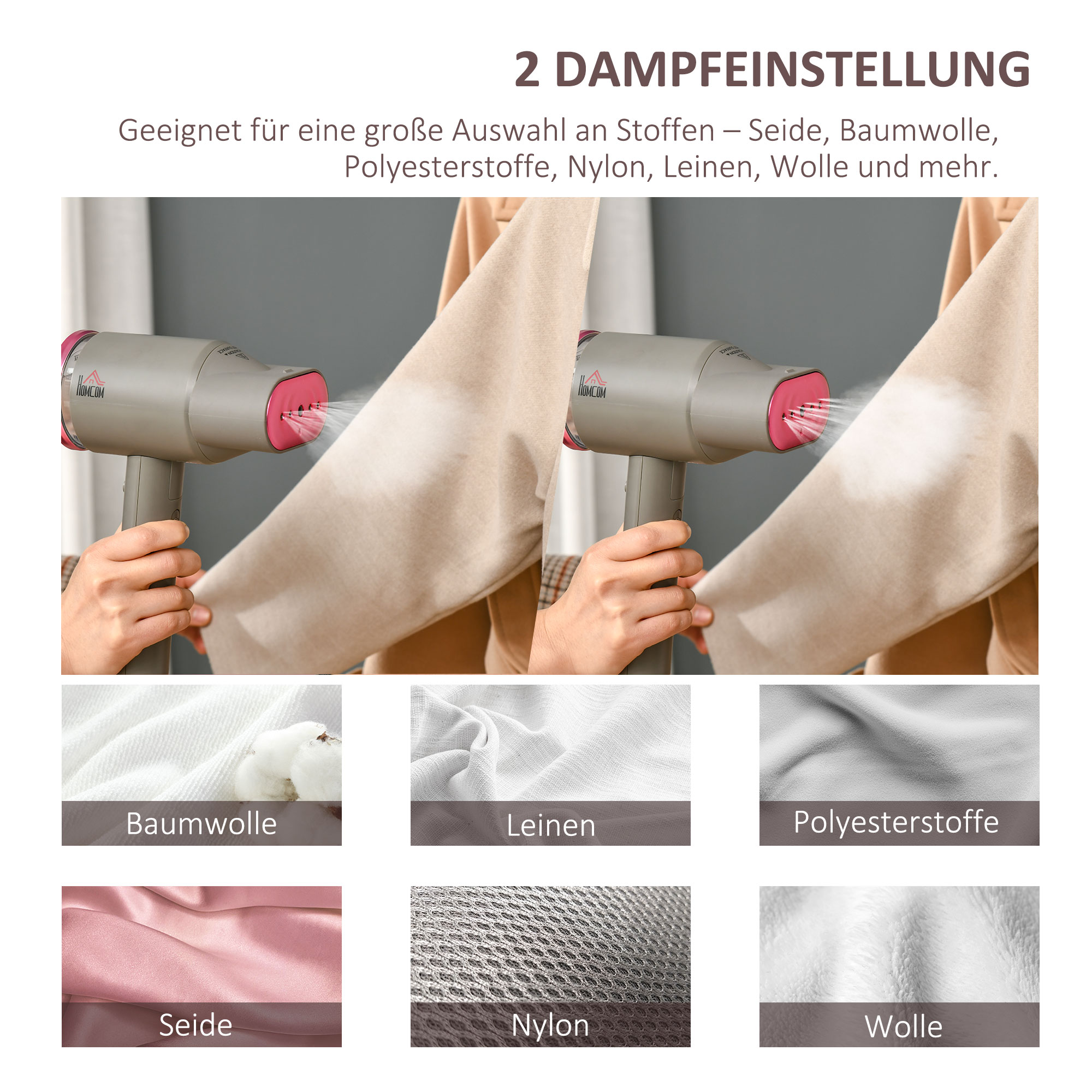 Collage mit einem grauen Handdampfer mit Bildern verschiedener Stoffe und Text über Dampfeinstellungen.