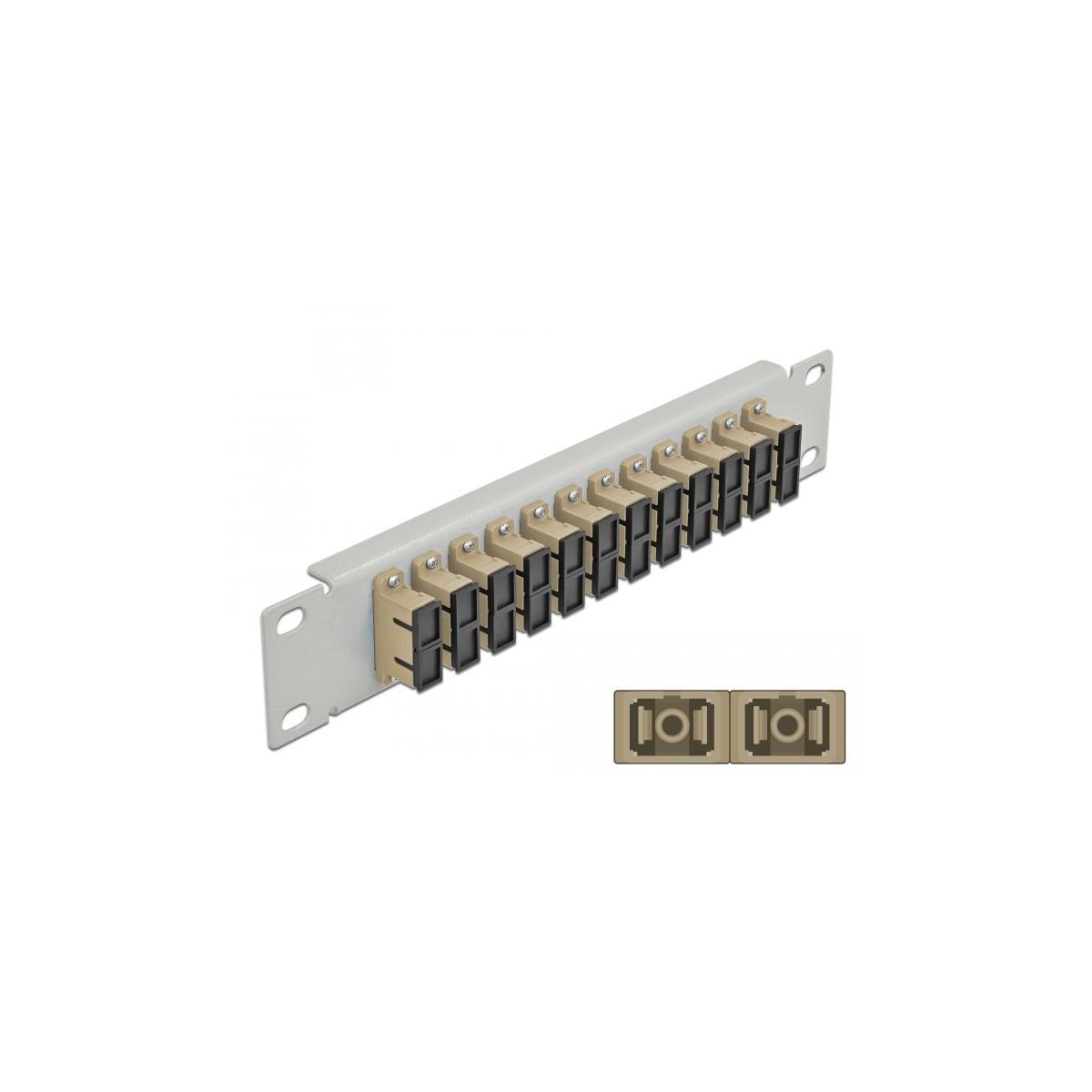 66793 DELOCK Patchpanel