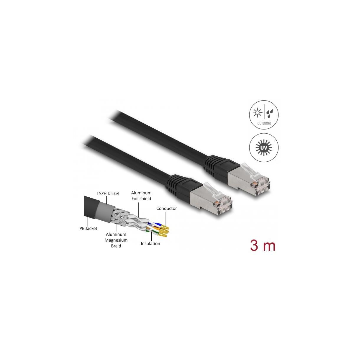 DELOCK 80128 Schwarz RJ45