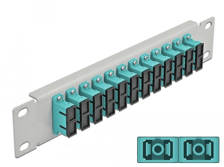 DELOCK 66794 Patchpanel