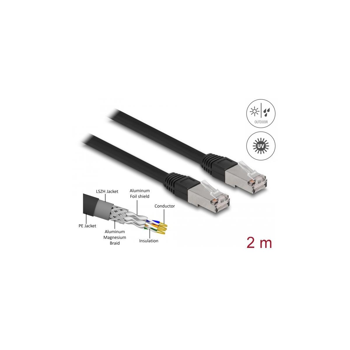 Schwarz 80127 DELOCK RJ45,