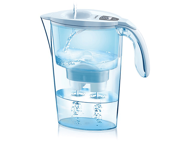 Laica-Wasserhahn-Filter – LAICA