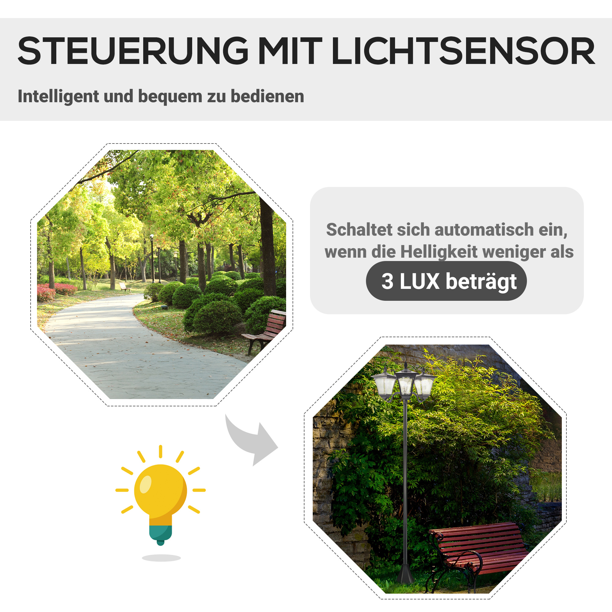 Straßenszene mit Licht und Park, Steuerung mit Lichtsensor.