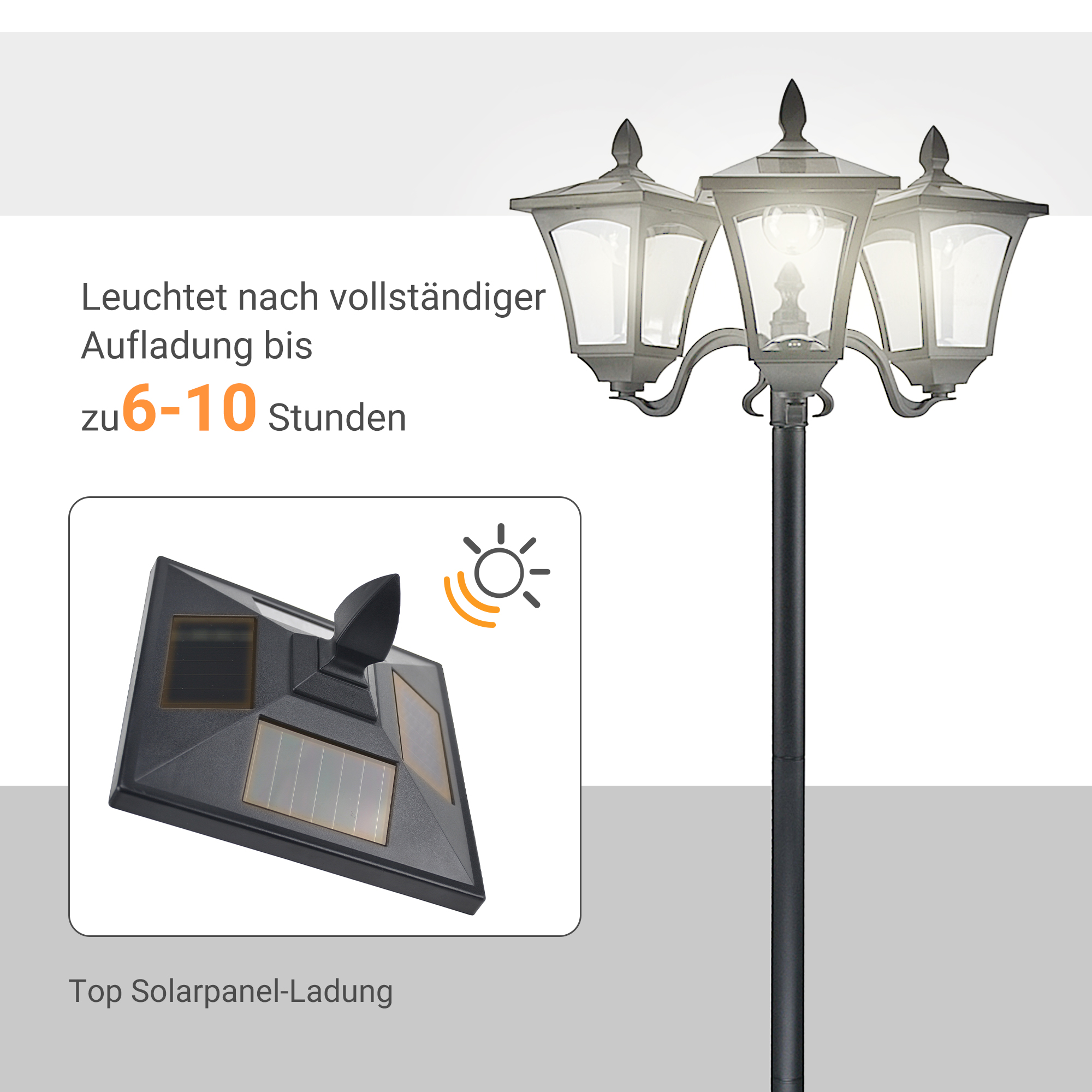 Eine Laterne mit Solarpanelen und eine Detailaufnahme des Solarpanels.