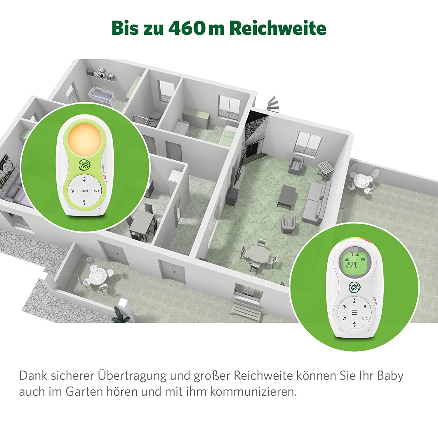 Babyphone-Set. Im Hintergrund ist der Grundriss eines Hauses, im Vordergrund der Monitor.
