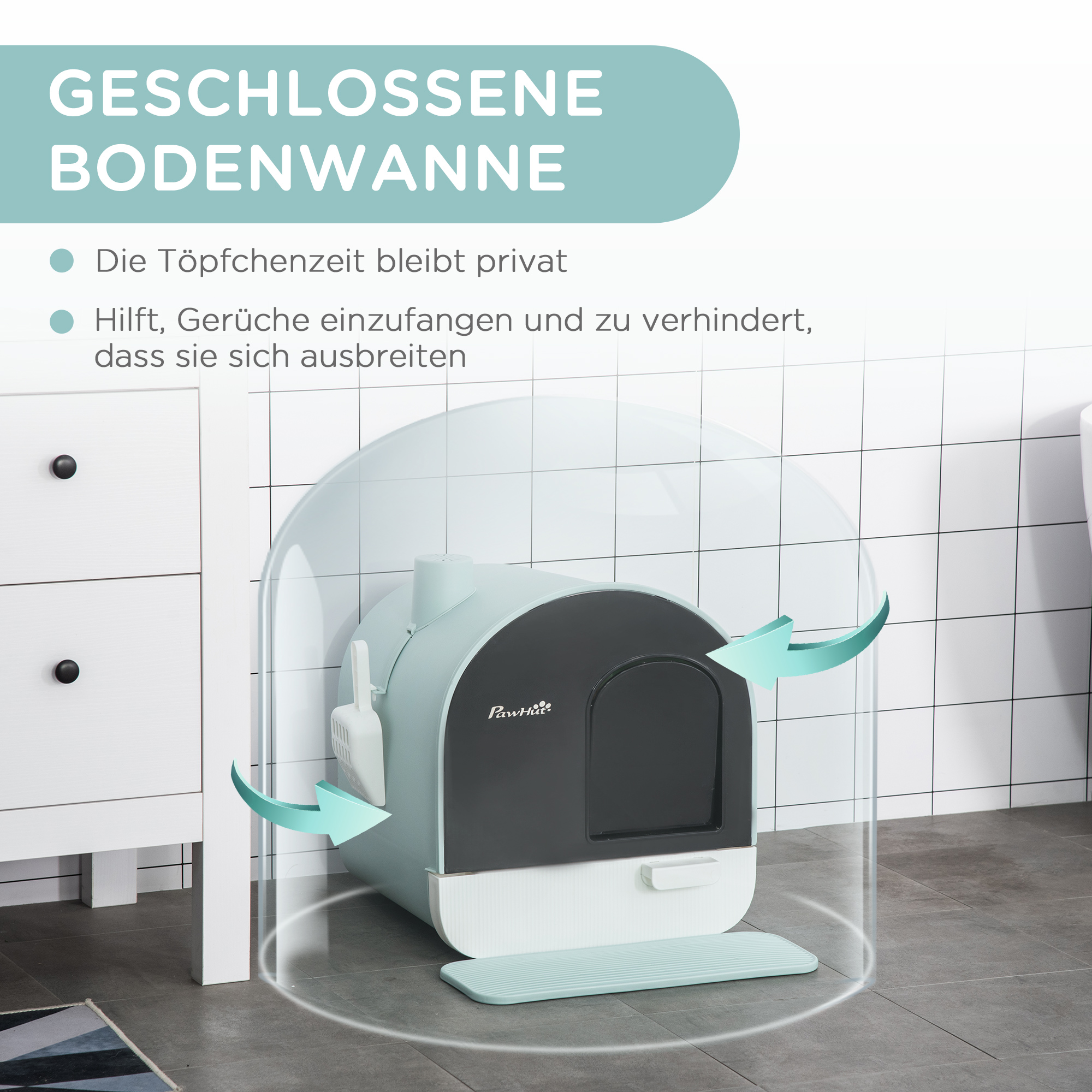 Eine Katzentoilette in einem Badezimmer. Sie hat einen Deckel und eine Matte davor. Text: 'geschlossene Bodenwanne'.