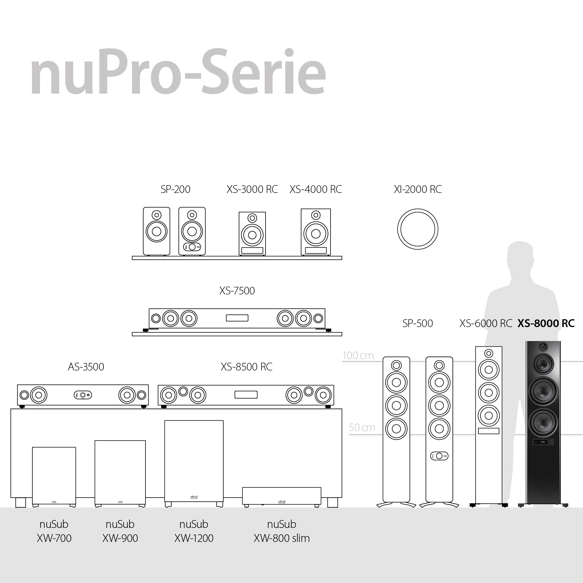 NUBERT nuPro Standlautsprecher, Schwarz RC HiFi-Lautsprecher XS-8000