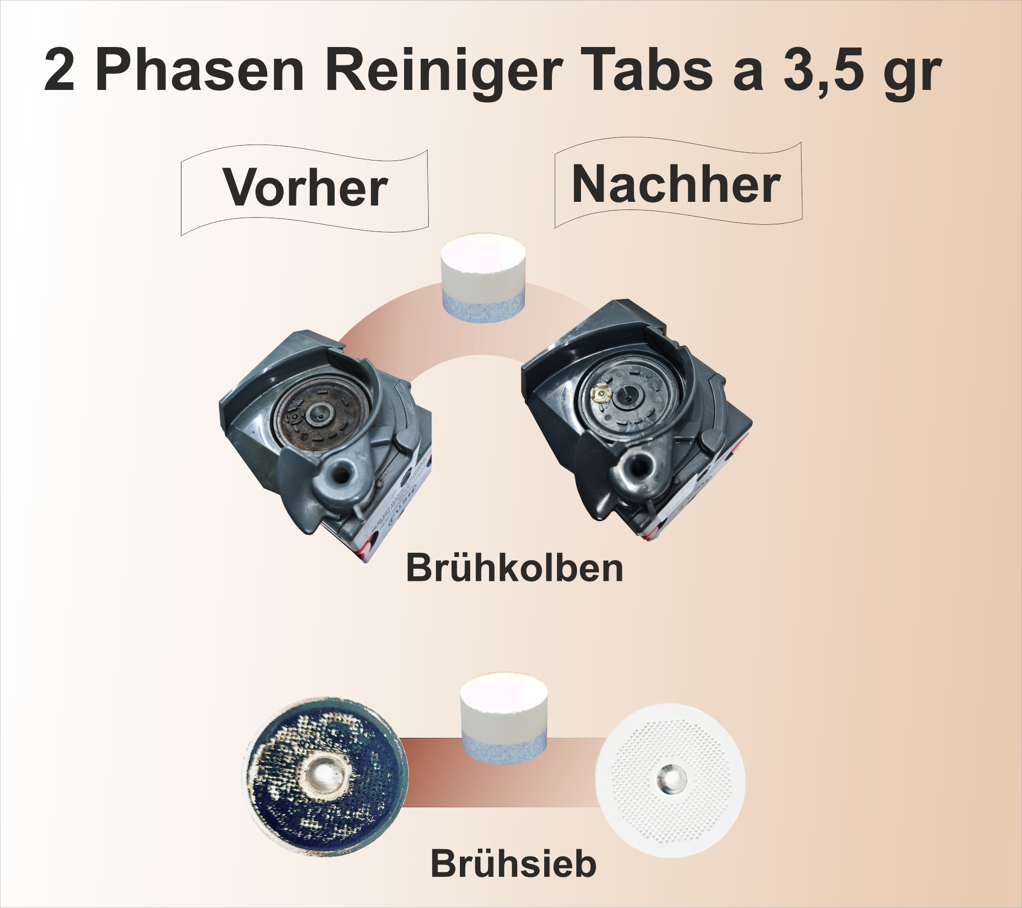 Reinigungstabletten vor und nach Gebrauch. Ein schmutziges, ein sauberes. Teile der Maschine sind sichtbar.
