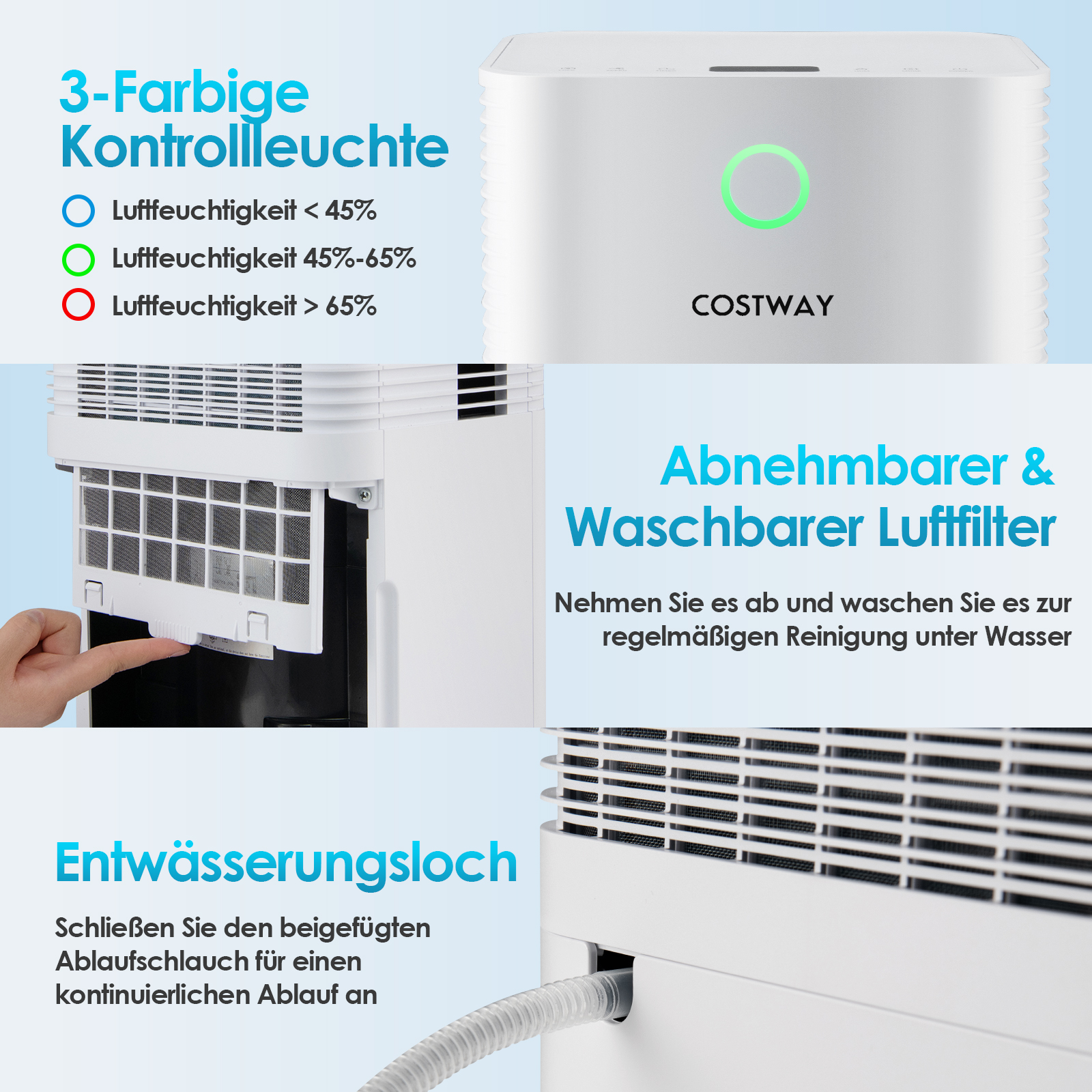 Luftreiniger mit Text und Diagrammen, die Luftqualitätsanzeige und herausnehmbaren Filter zeigen.