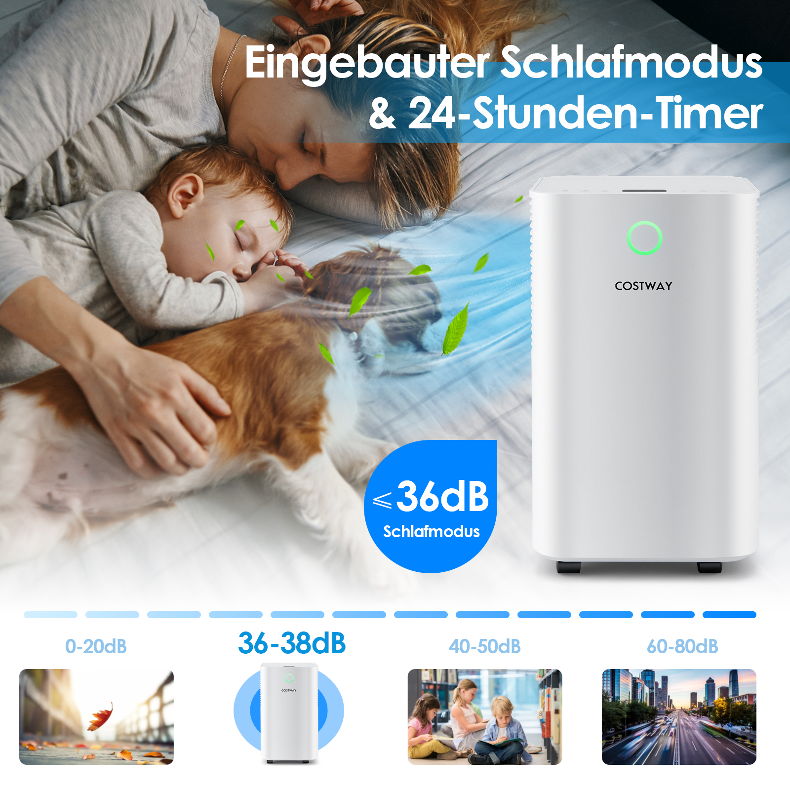 Eine Frau und ein Kind schlafen neben einem Luftreiniger. Der Reiniger ist weiß mit grünem Licht.