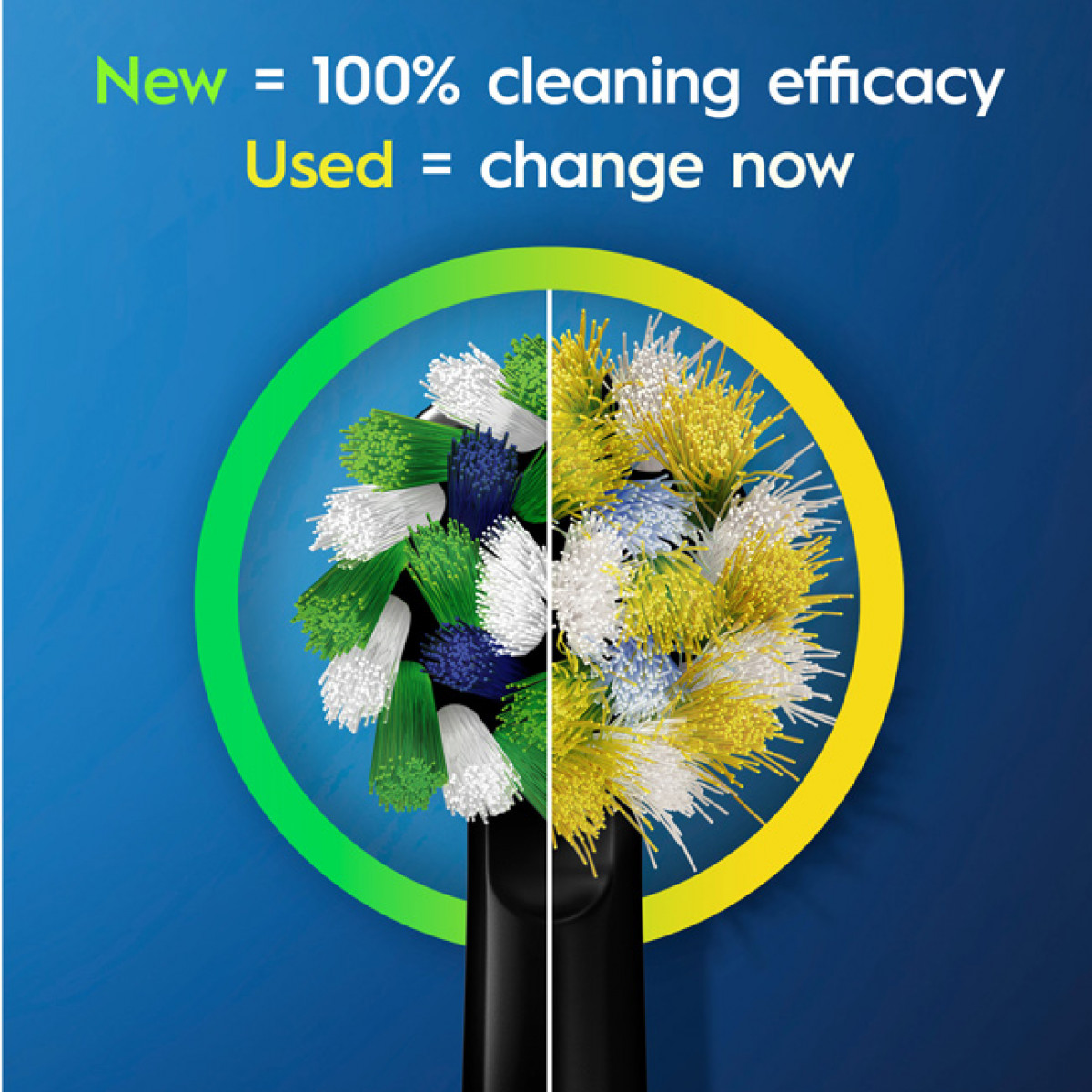 Porównanie głowicy szczoteczki do zębów: nowa (zielona) vs używana (żółta). Tekst: zmień teraz.