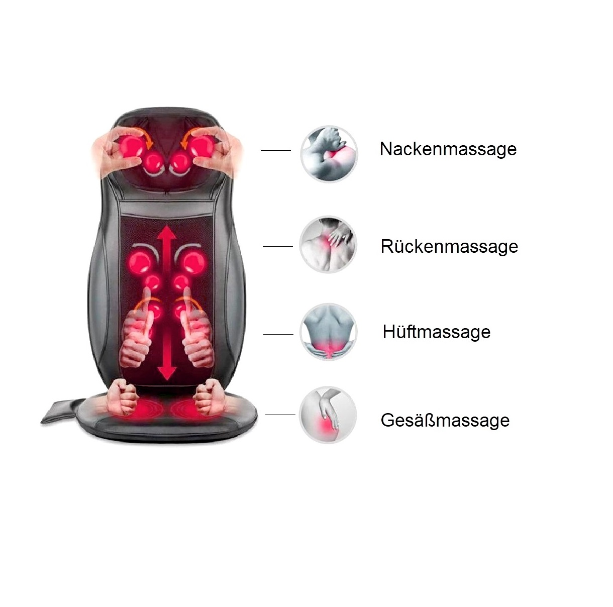 Massagesitz mit hervorgehobenen Bereichen für Nacken, Rücken, Hüfte und Gesäß.