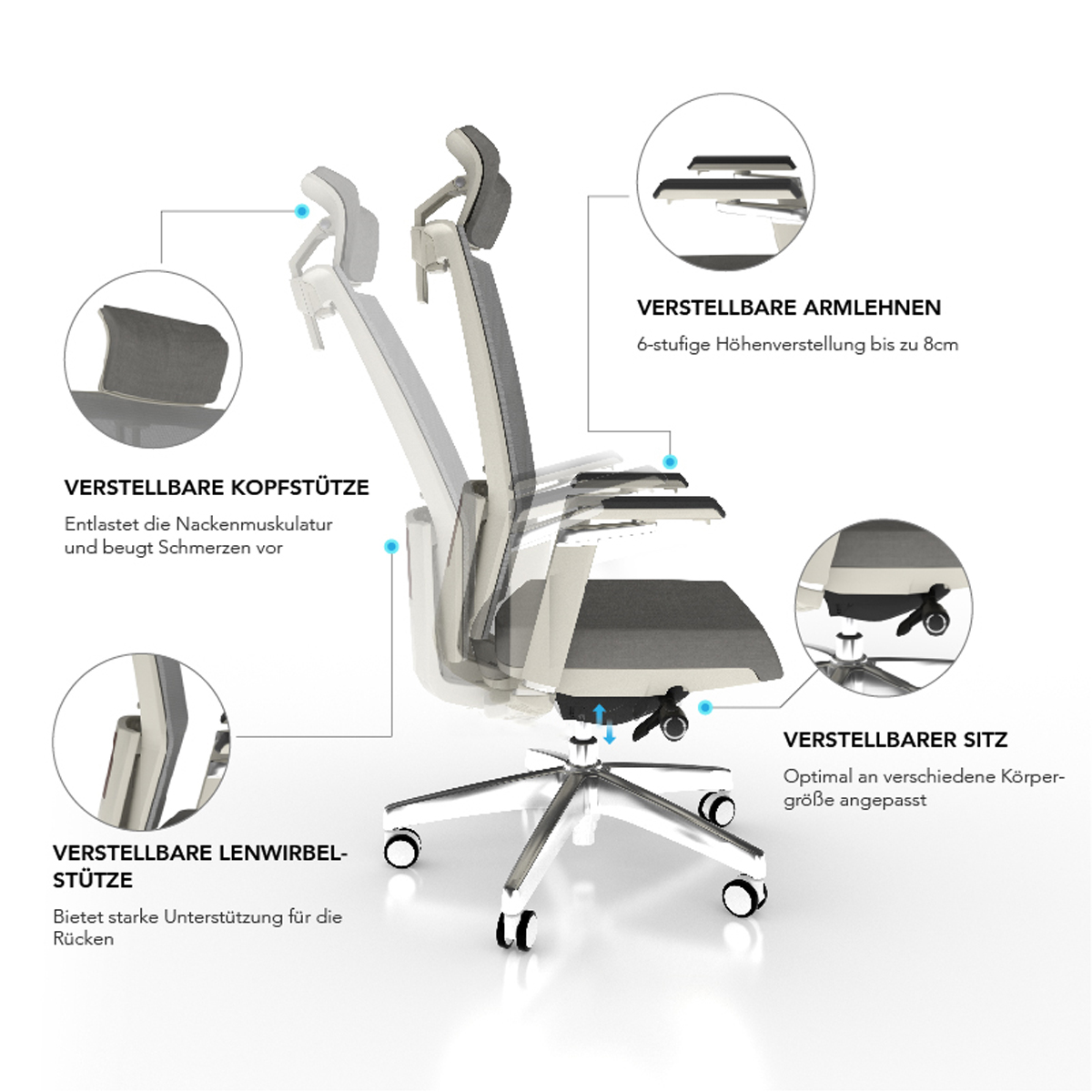 FLEXISPOT Flexispot Computerstuhl Bürostuhl mit Armlehne Bürostuhl BS10