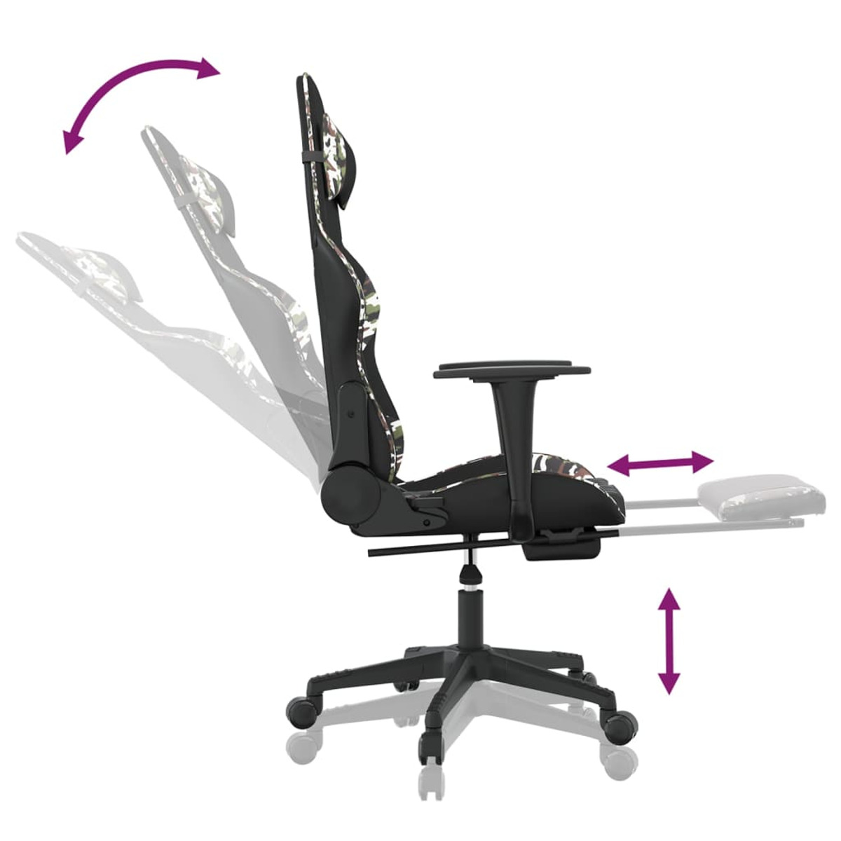 Seitenansicht eines Gaming-Stuhls mit Camouflage-Design, Pfeile zeigen verstellbare Funktionen.